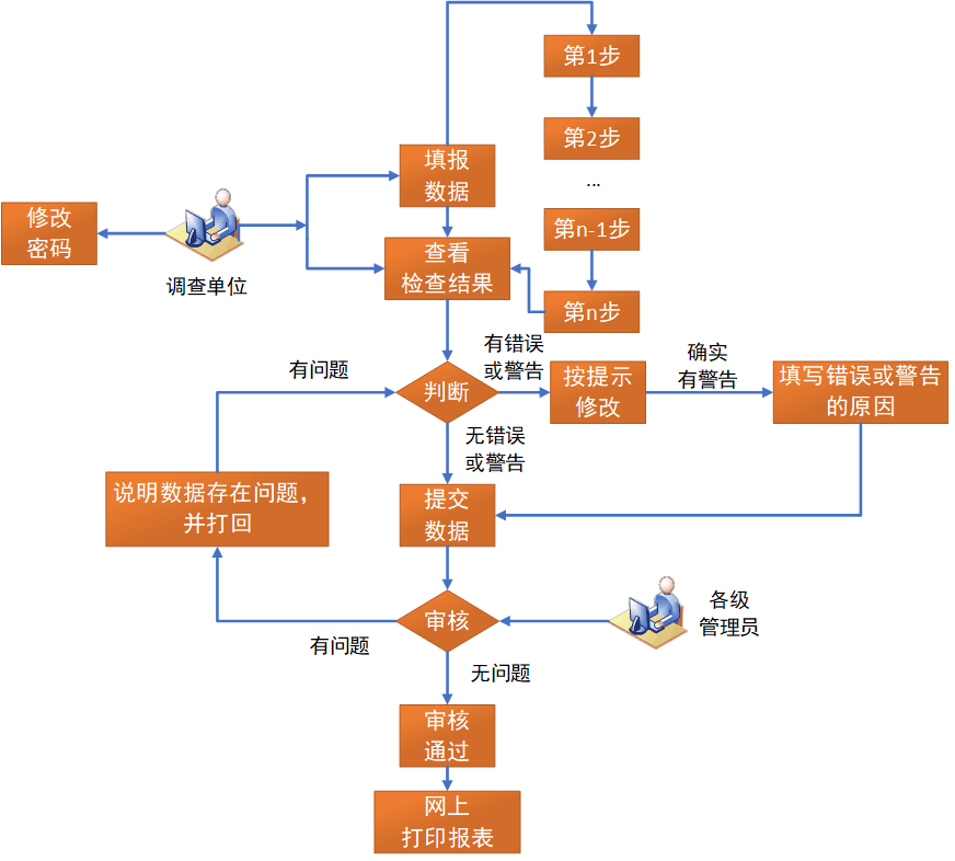 305f89011aed331c18c8b5d6e119428.png